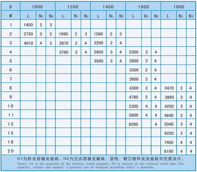 Pʽ䓃޼g(sh)